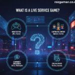 what is a live service game