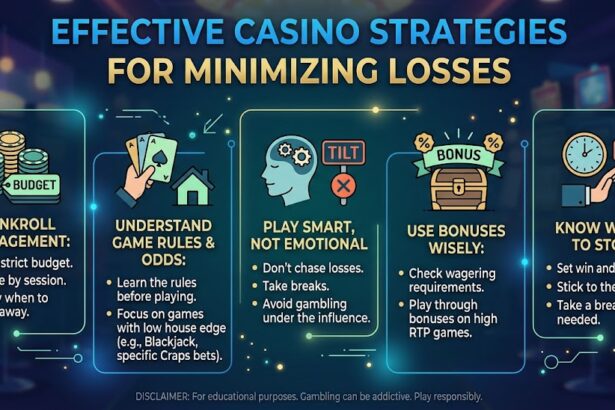 Casino Strategies