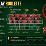 how to play roulette